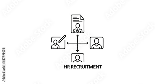 HR Recruitment Process, Human Resources Management, Team Building, Hiring Staff
