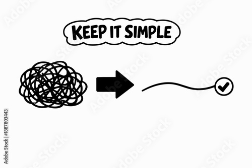 Simplifying complexity to clarity, keeping processes easy for solutions