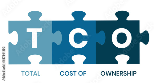 TCO - Total Cost of Ownership acronym. business concept background. vector illustration concept with keywords and icons. lettering illustration with icons for web banner, flyer