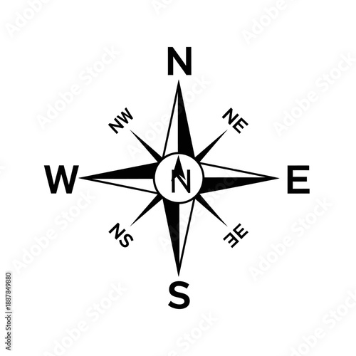 Compass Navigation Direction Indicator Symbol.