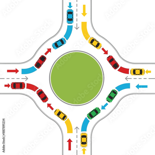 Roundabout traffic flow illustration with cars moving in different directions