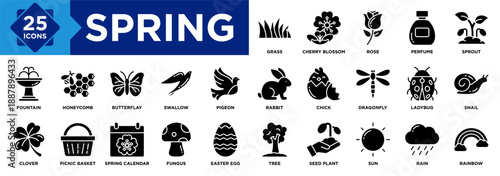 spring icon collection set. Containing Grass, Cherry Blossom, Rose, Perfume, Sprout, Fountain, Honeycomb, Butterfly, Tree, Seed Plant icon