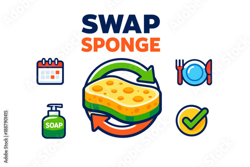 Swap sponge concept with cleaning, eating, and scheduling icons