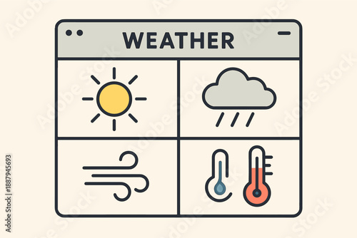 Weather forecast interface with sun, cloud, wind, and thermometer icons