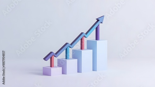 3d growth chart 