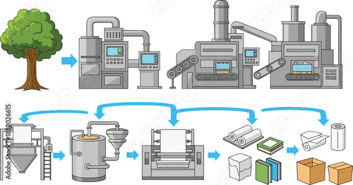 Paper production process infographic vector illustration, industrial factory workflow from tree to recycled paper products diagram design