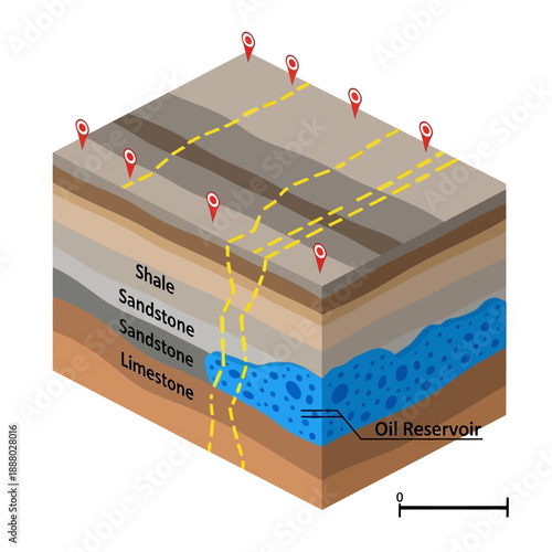 Geological Cross Section Illustrating Oil Reservoir and Exploration.