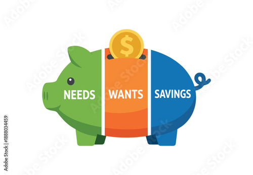 full color flat icon piggy bank sliced sections for needs wants savings simple money categories