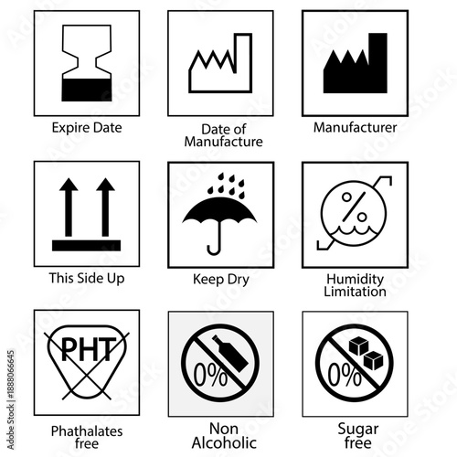  international packaging and handling symbols,A set of packaging symbols