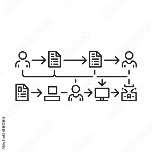 Workflow diagram illustrating document exchange review and final approval process