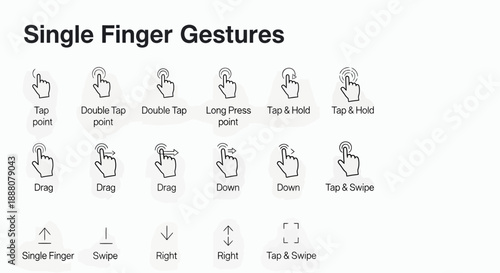 Icons and text demonstrating single finger touch gestures for mobile devices, including tap, double tap, long press, drag, and swipe