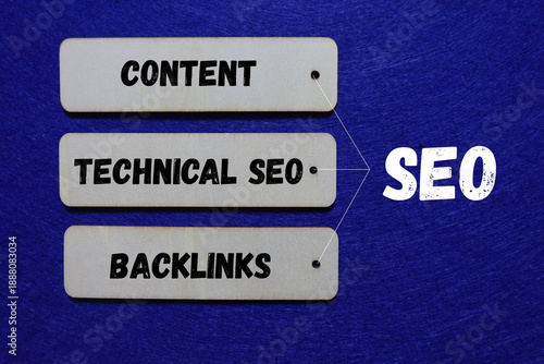SEO content technical and backlinks for website optimization