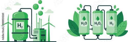 Green hydrogen production process with wind turbines and electrolysis green energy