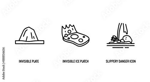 Invisible Danger Icons: Slippery Plate, Ice Patch, and Falling Hazard