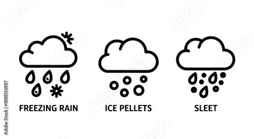 Line art icons depicting various forms of winter precipitation: Freezing Rain, Ice Pellets, and Sleet.