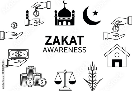 Zakat Awareness concept with various Islamic religious icons illustrating charity donation wealth distribution and social welfare in a blackandwhite flat design style