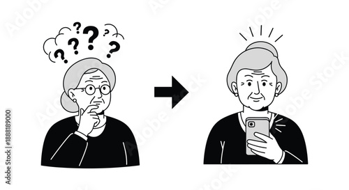 Elderly woman showing a positive transition from being confused to being happy using a new digital smartphone.