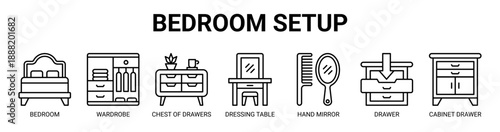 Bedroom Setup web banner icon vector illustration concept with icon of bedroom, wardrobe, chest of drawers, dressing table, hand mirror, drawer, and cabinet drawer.