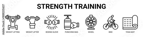 Strength Training web banner icon vector illustration concept with icon of weight lifting, weight lifter, boxing glove, punching bag, wheel, bike, and yoga mat.