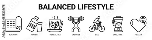 Balanced Lifestyle web banner icon vector illustration concept with icon of yoga mat, water, herbal tea, exercise, bike, smoothie, and health.
