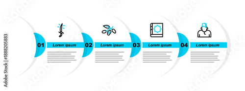 Set line Muslim man, Holy book of Koran, Date fruit and Arabian saber icon. Vector
