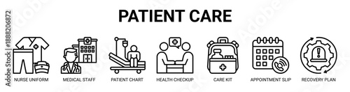 Patient Care web banner icon vector illustration concept with icon of nurse uniform, medical staff, patient chart, health checkup, care kit, appointment slip, and recovery plan.