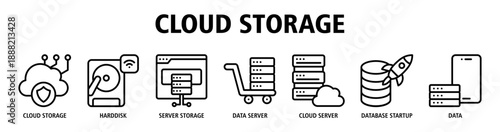 Cloud Storage web banner icon vector illustration concept with icons of cloud storage, harddisk, server storage, data server, cloud server, database startup, and digital data management.