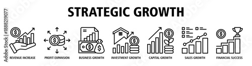 Strategic Growth web banner icon vector illustration concept with icons of revenue increase, profit expansion, business growth, investment growth, capital development, sales performance, and financial