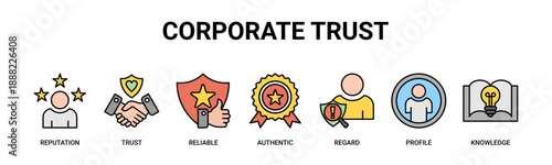 Corporate Trust web banner icon vector illustration concept with icons of reputation, trust, reliable, authentic, regard, profile, knowledge.