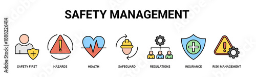 Safety Management web banner icon vector illustration concept with icons of safety first, hazards, health, safeguard, regulations, insurance, risk management.