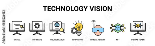 Technology Vision web banner icon vector illustration concept with icons of digital, software, online search, innovation, virtual reality, nft, digital token.