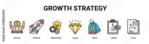 Growth Strategy web banner icon vector illustration concept with icons of capital, startup, innovation, value, price, credit, plan.