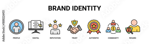 Brand Identity web banner icon vector illustration concept with icons of profile, digital, reputation, trust, authentic, community, regard.