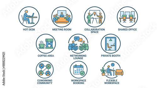 Comprehensive Set of 10 Coworking Space Icons Featuring Hot Desk, Meeting Room, Collaboration Space, Shared Office, Coffee Area, Networking Lounge, Private Booth, Community, and Flexible Workspace.