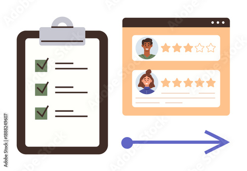 Business organization, performance evaluation, user reviews, customer feedback, quality control, productivity tracking. Checklist beside rating system with arrow. Business organization