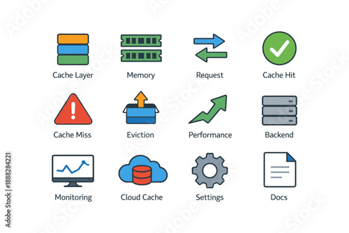 Data management icons: cache, memory, eviction, performance, monitoring