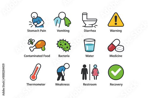 Icons illustrating stomach pain, vomiting, diarrhea, bacteria, and recovery