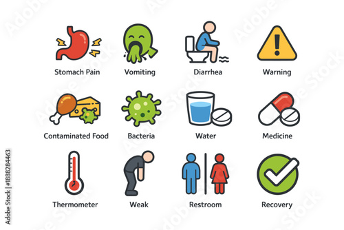 Symptoms and warnings: icons for stomach pain, vomiting, diarrhea, and recovery