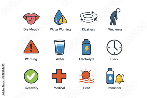 Dehydration icons: symptoms and solutions including dry mouth, dizziness, electrolyte, heat warning