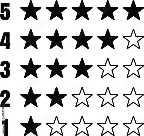 Five level star rating scale showing 1 to 5 stars for customer reviews, feedback, evaluation, and quality assessment in apps, websites, and UI design.