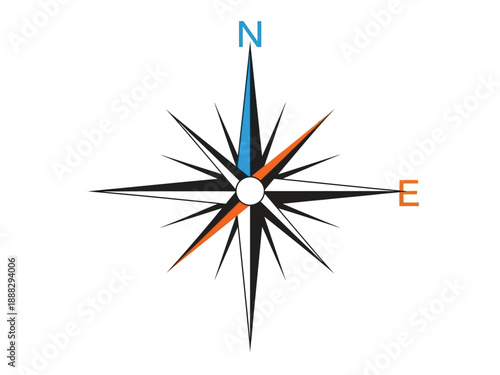 Compass Rose Graphic with North and East Indicators.
