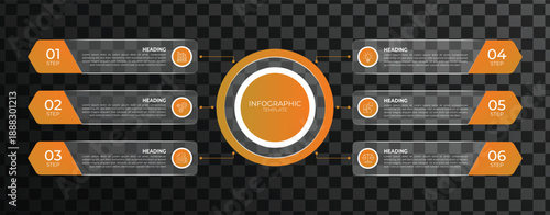 Modern six-step infographic template with orange gradient elements, central circular design, connected steps, icons, and clean layout for business workflow.



