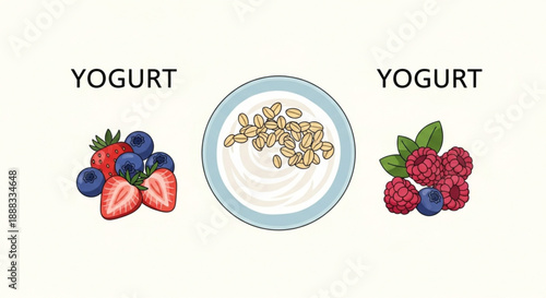 Yogurt bowl with granola and mixed berries for healthy eating and breakfast