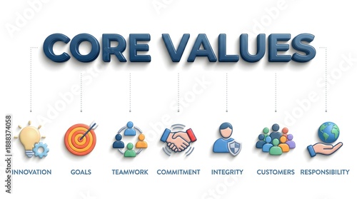 Wallpaper Mural core values, business ethics, company principles Torontodigital.ca