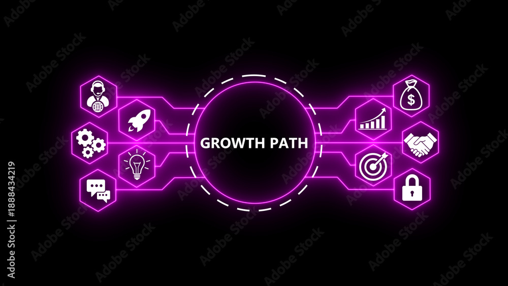 Fototapeta premium Futuristic glowing neon GROWTH PATH interface on dark background. Digital style business visualization with technology icons, target, growth chart, finance, security and strategy elements.
