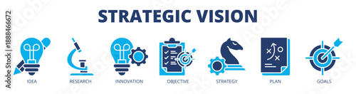 Strategic vision web banner icon vector illustration concept for business planning with icon of idea, research, innovation, objective, strategy, planning, and goals.