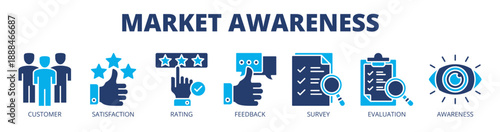 Market awareness web banner icon vector illustration concept for customer insight with icon of customer, satisfaction, rating, feedback, survey, evaluation, and awareness.