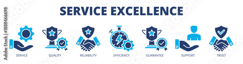 Service excellence web banner icon vector illustration concept for service quality with icon of service, quality, reliability, efficiency, guarantee, support, and trust.