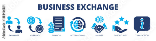 Business exchange web banner icon vector illustration concept for financial transactions with icon of exchange, currency, financial, international, market, opportunity, and transaction.