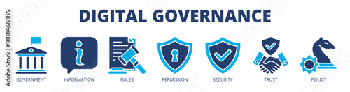 Digital governance web banner icon vector illustration concept for regulatory control with icon of government, information, rules, permission, security, trust, and policy.